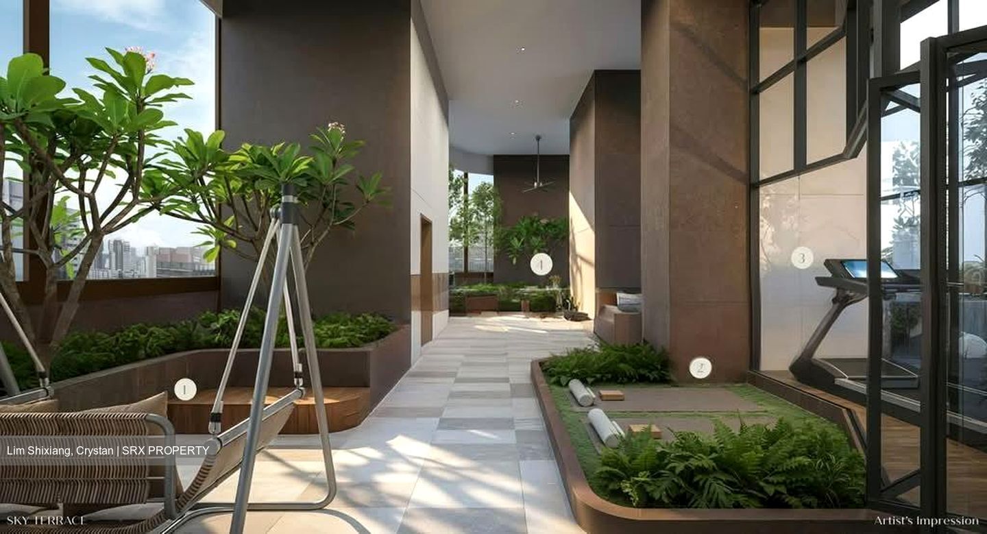 Duet (D10), Condominium #604132931